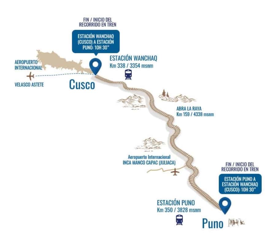 Excursion Cusco - Puno - Titicaca Observatory Train - Meals that make the train more than a transfer